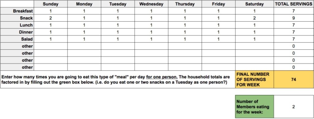 5 Meal Planning Tips to Help You Meal Prep Like a Boss